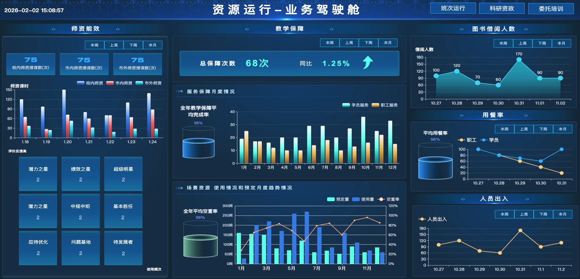 大数据分析系统