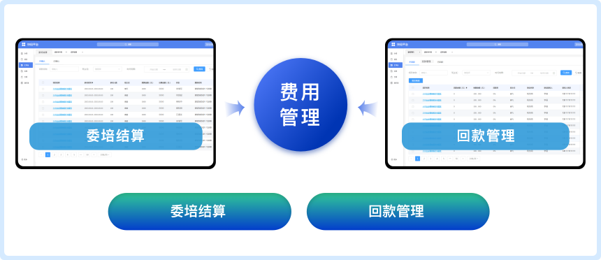 委托培训管理系统